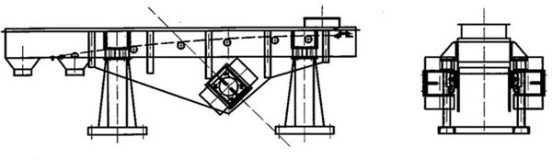 振動(dòng)輸送機特點(diǎn)