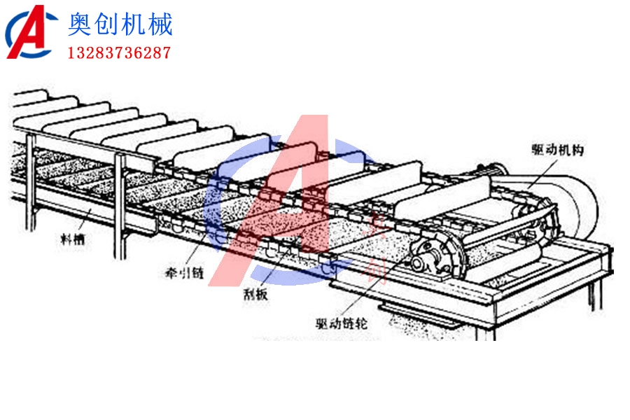 刮板機日常維護